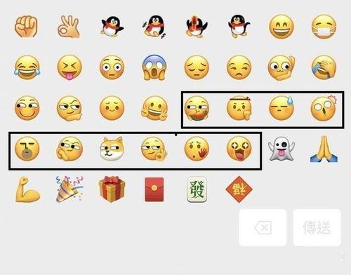 微信表情吃瓜是什么意思啊,揭秘微信表情“吃瓜”背后的含义与流行文化